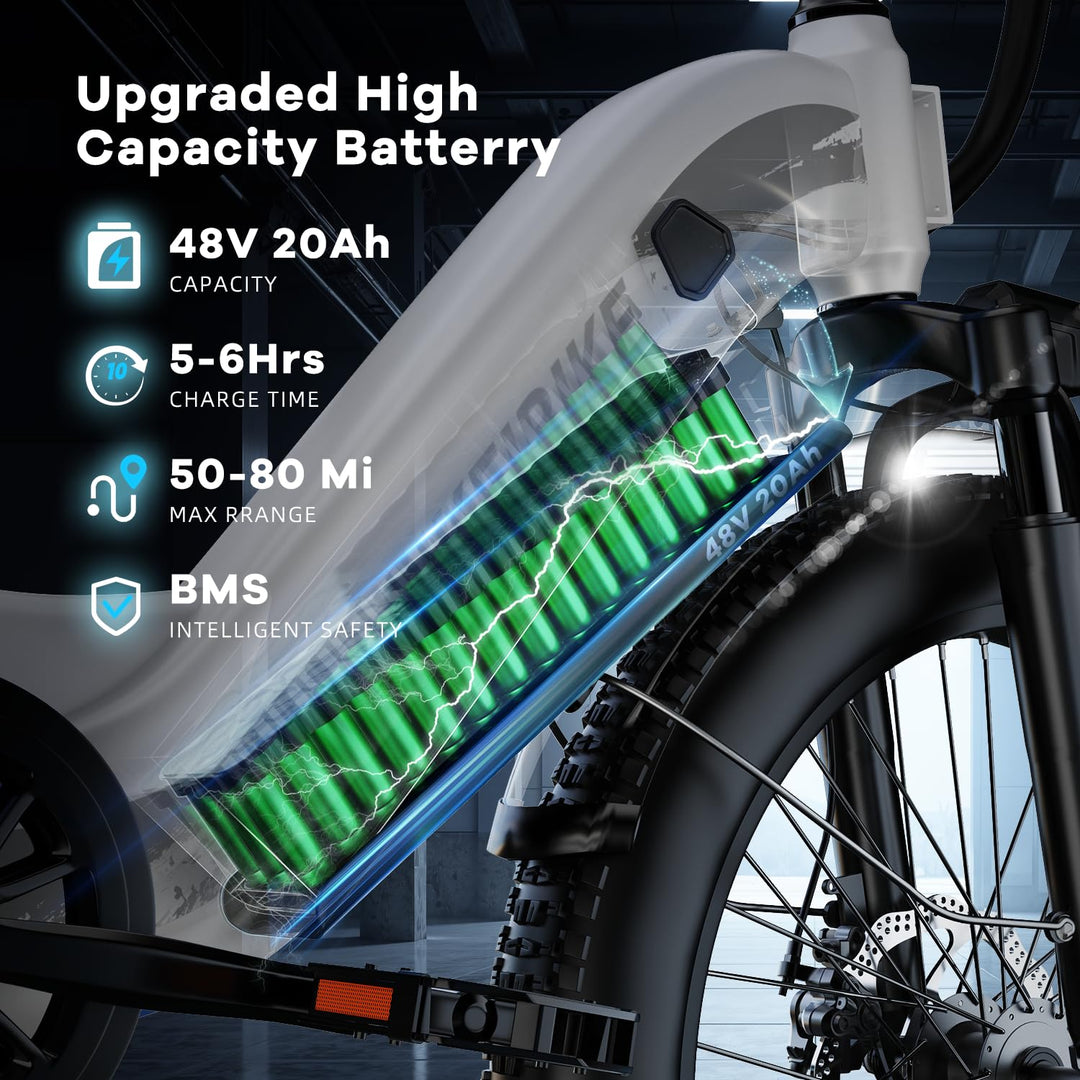SASIKEIBIKE 1500W Crête et Ados 48V • Pneu Large 1500W…