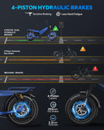 Load image into Gallery viewer, TESWAY Dual Motor Ebike 52V 3000W,Longest Range 200Miles 60AH Big Battery Electric Bike,Upgrade 4-Piston Hydraulic Brakes &amp; Full Suspension, 20&quot; Fat Tire 2 Seaters for Off-Road,Commute,Travel
