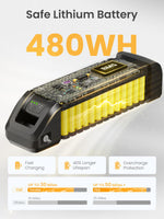 Charger l&#39;image dans la visionneuse de galerie, Heybike 750W Crête Brushless Jusqu&#39;à • 750W 22 km/h 50 km
