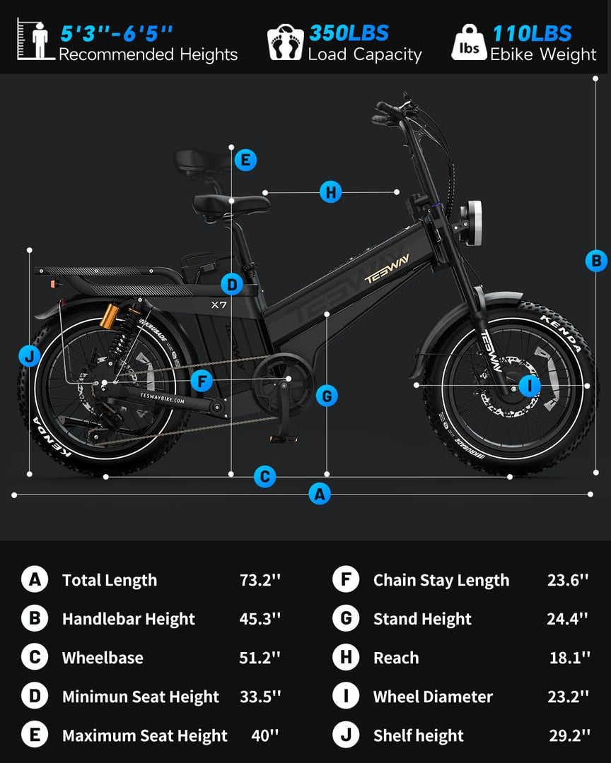 TESWAY Dual Motor Ebike 52V 3000W,Longest Range 200Miles 60AH Big Battery Electric Bike,Upgrade 4-Piston Hydraulic Brakes & Full Suspension, 20" Fat Tire 2 Seaters for Off-Road,Commute,Travel