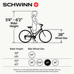 Charger l&#39;image dans la visionneuse de galerie, Schwinn Wayfarer Adulte Hybrid Vélo Hommes
