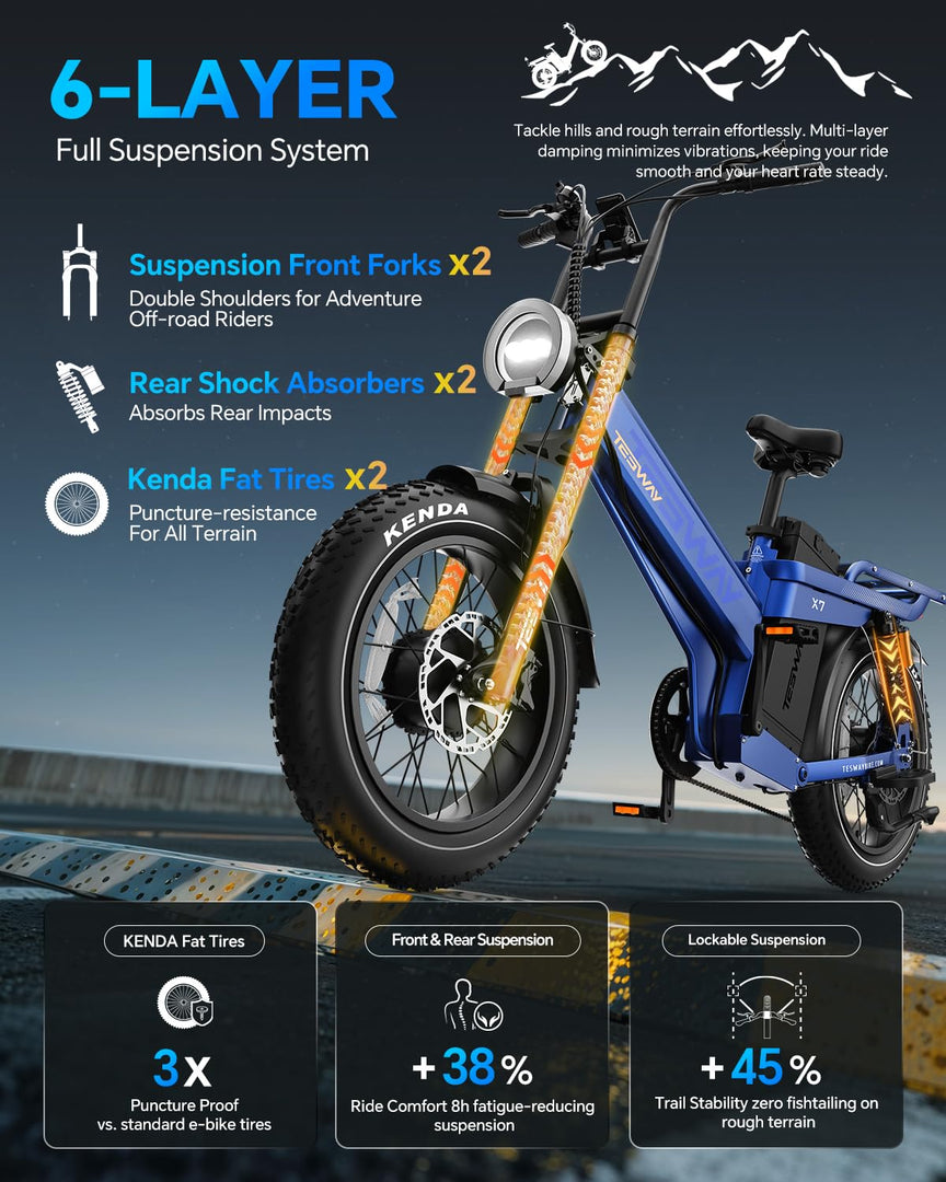 TESWAY Dual Motor Ebike 52V 3000W,Longest Range 200Miles 60AH Big Battery Electric Bike,Upgrade 4-Piston Hydraulic Brakes & Full Suspension, 20" Fat Tire 2 Seaters for Off-Road,Commute,Travel