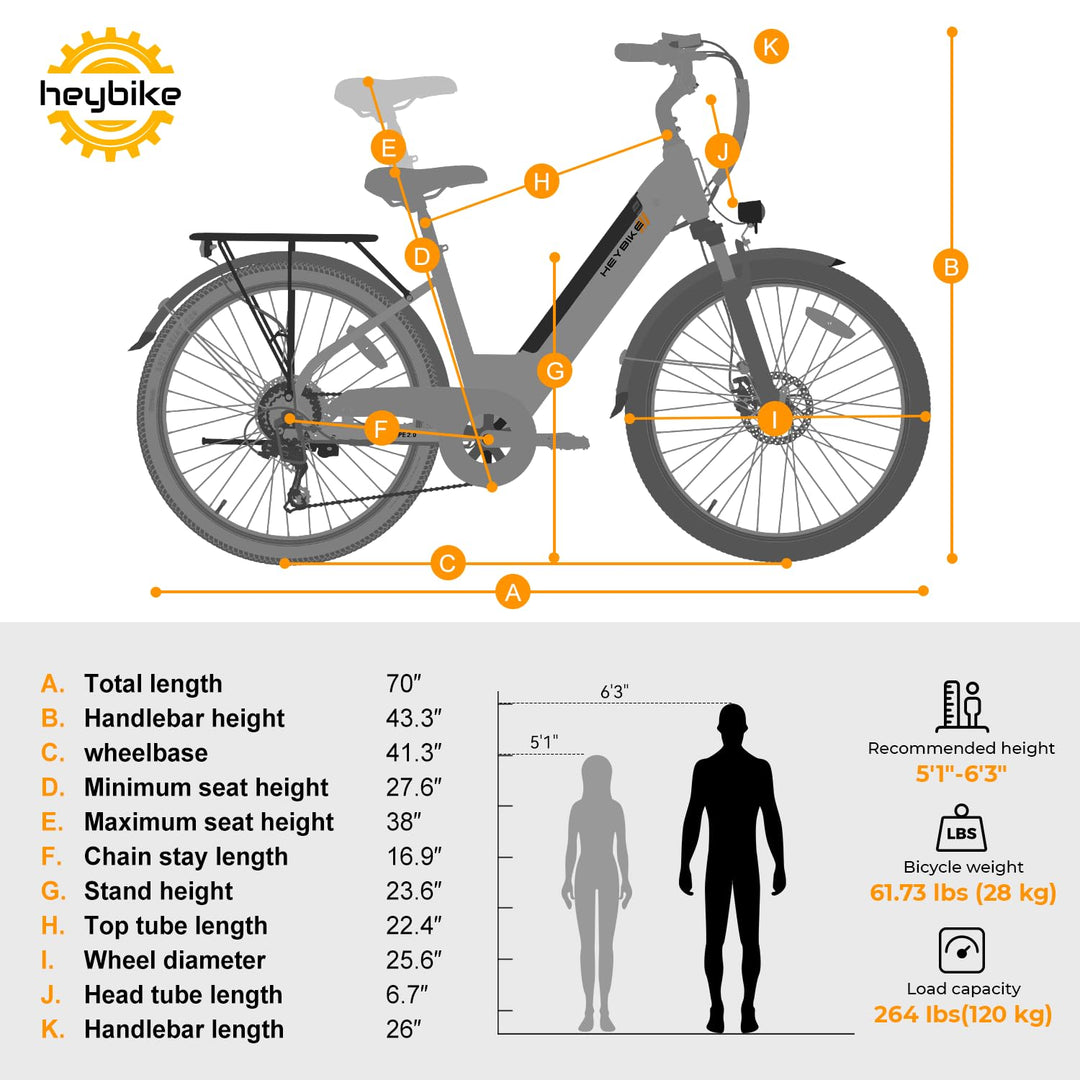 Heybike Cityscape 2.0 avec 1000W Crête • 1000W 24 km/h 50 km