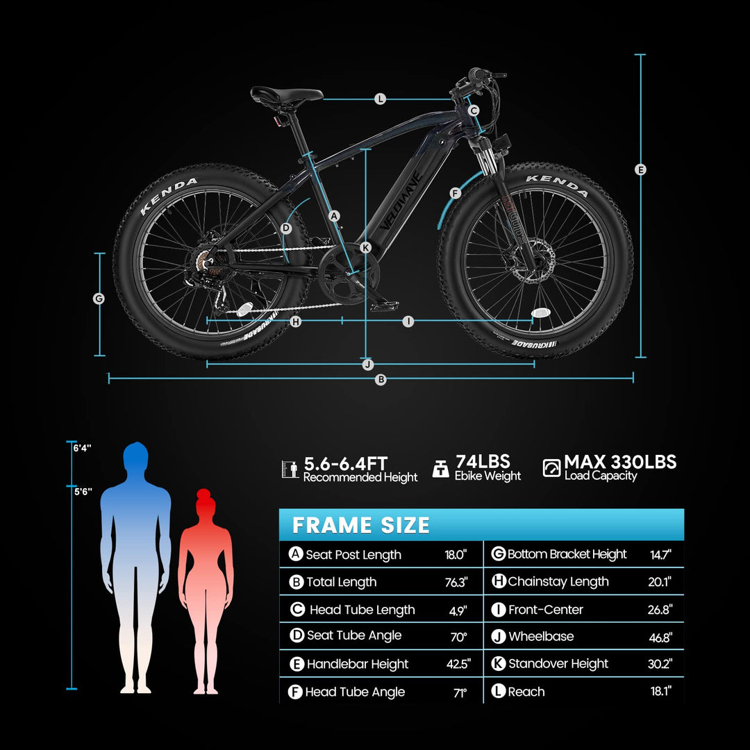VELOWAVE Electric Bike for Adults Peak 1200W BAFANG Motor 28MPH Mountain Ebike 48V 15Ah Removable LG Cells Battery 26'' Fat Tire E Bike Shimano 7-Speed (Step-Over, Black/Grey)