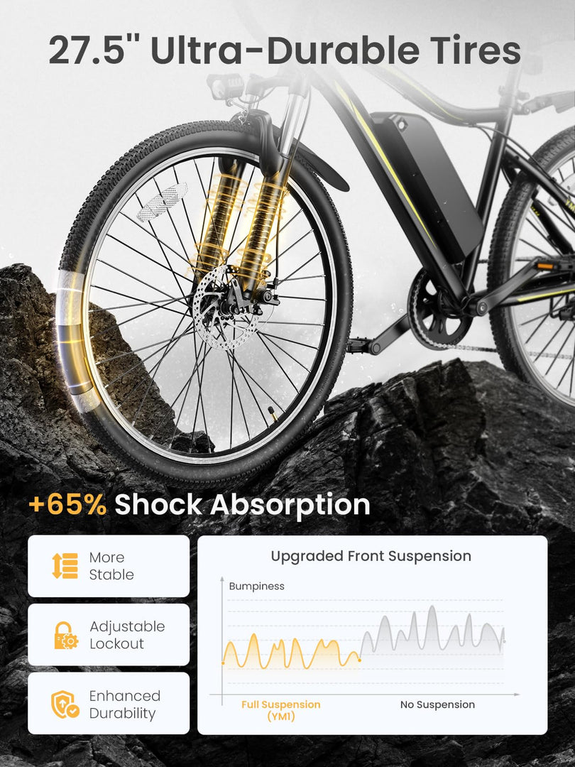 Heybike 750W Crête Brushless Jusqu'à • 750W 22 km/h 50 km