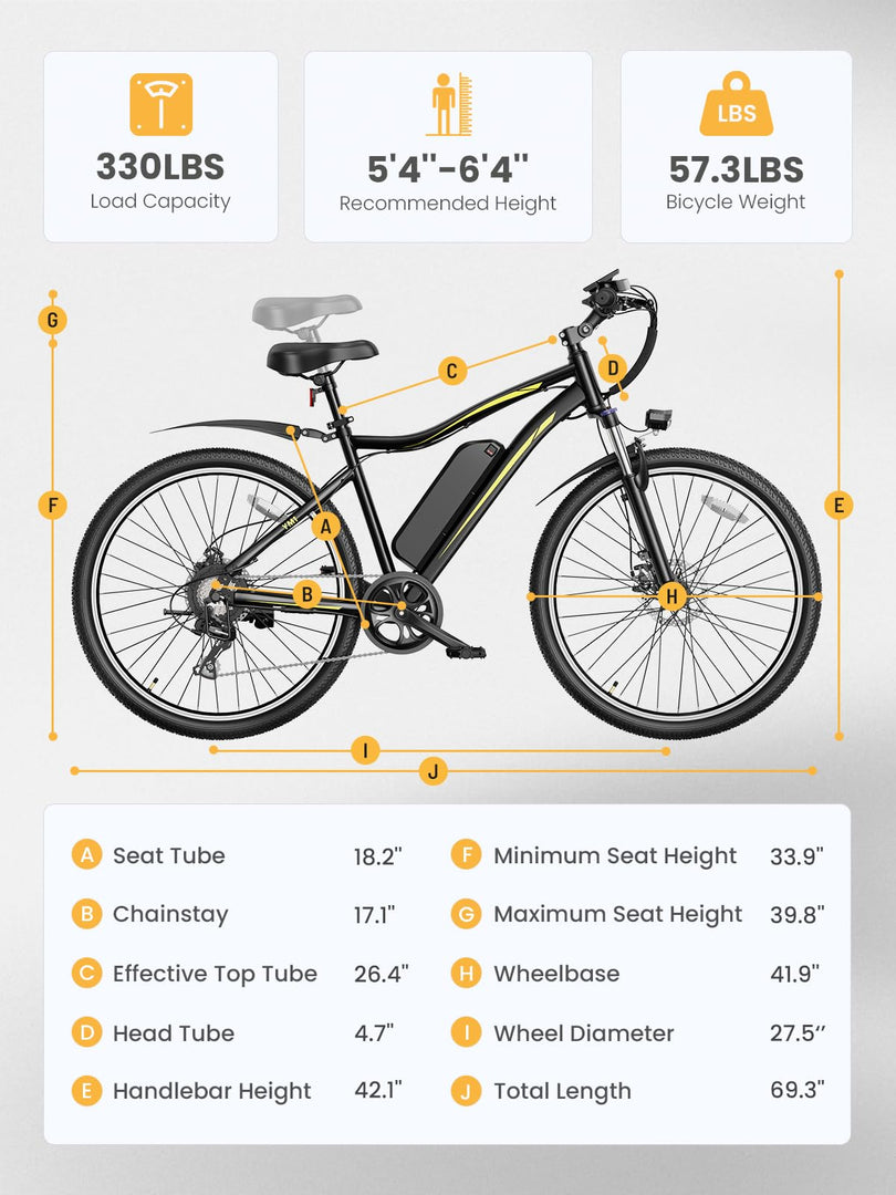Heybike 750W Crête Brushless Jusqu'à • 750W 22 km/h 50 km