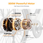 Charger l&#39;image dans la visionneuse de galerie, Heybike Cityscape 2.0 avec 1000W Crête • 1000W 24 km/h 50 km
