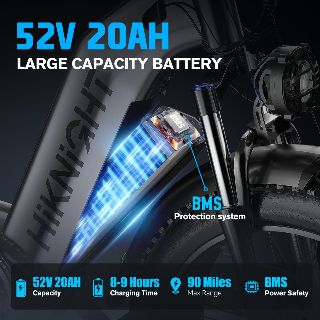 HiKNiGHT Double 3000W 52V 20Ah 26" • Double Moteur Pneu Large 3000W