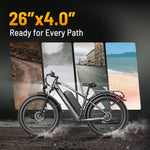 Charger l&#39;image dans la visionneuse de galerie, Vélo électrique Jasion EB5 MAX pour adultes avec moteur de pointe de 1 500 W, batterie 48 V 15 Ah (720 Wh), VTT électrique, pneus larges 26&quot; x 4&quot;, vitesse de pointe de 28 mph, régulateur de vitesse, avec garde-boue et porte-bagages arrière.
