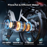Charger l&#39;image dans la visionneuse de galerie, SASIKEIBIKE 1500W Crête et Ados 48V • Pneu Large 1500W…
