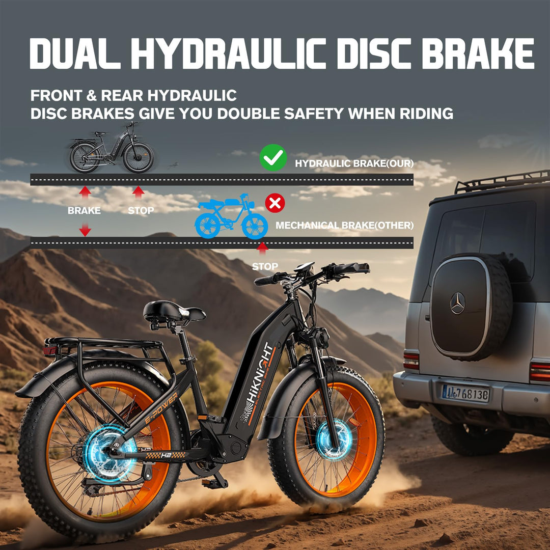 HiKNiGHT Double 3000W 52V 20Ah 26" • Double Moteur Pneu Large 3000W